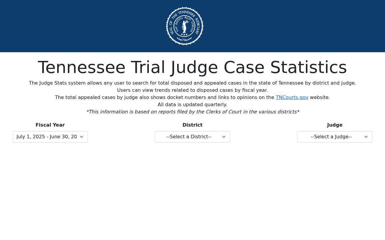 Tennessee Judge Stats resource for Hancock County criminal court activity
